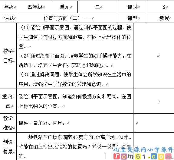 位置与方向