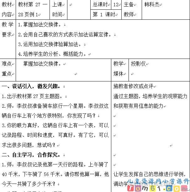 加法交换律