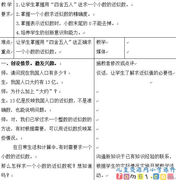 求小数的近似数