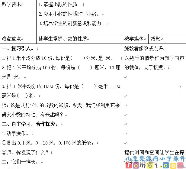 小数的性质