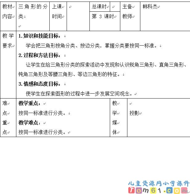 三角形的分类
