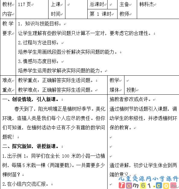 植树问题