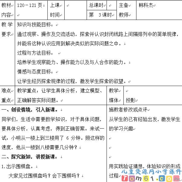 植树问题