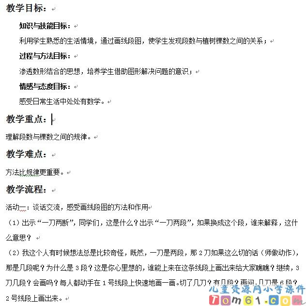 植树问题