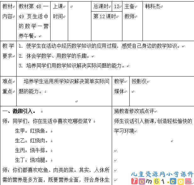 营养午餐