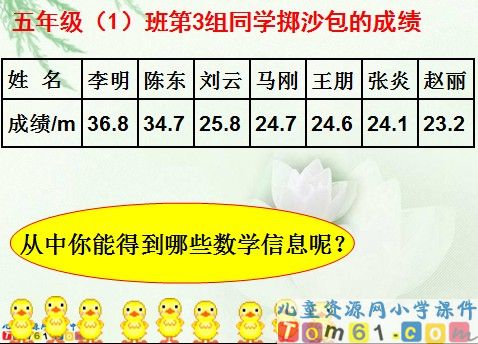 中位数