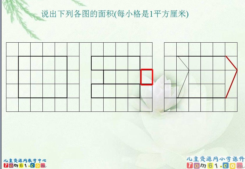 平行四边形的面积