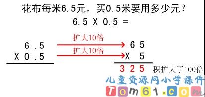 小数乘小数