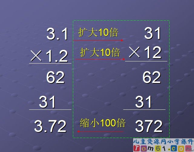 小数乘小数