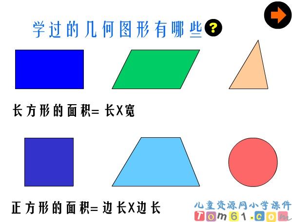 平行四边形的面积
