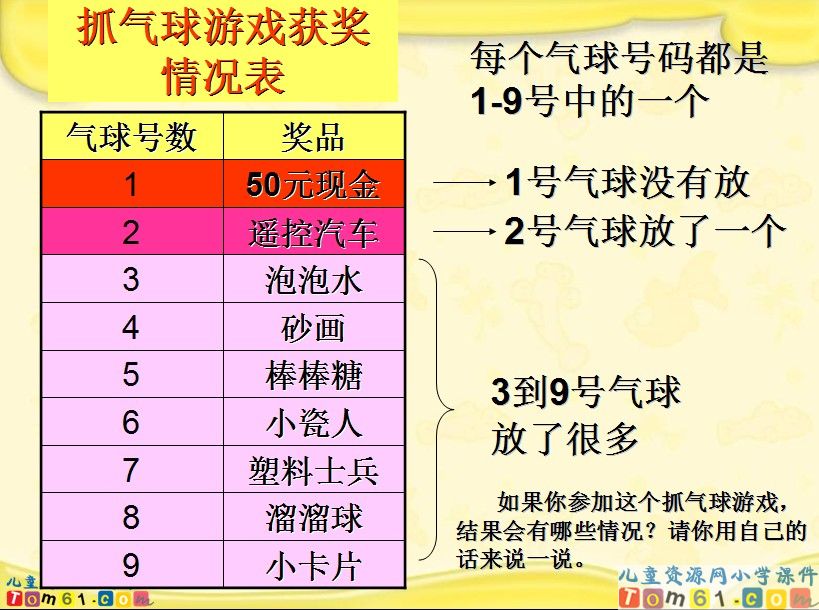 统计与可能性