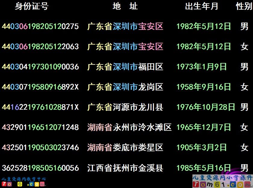 数学广角