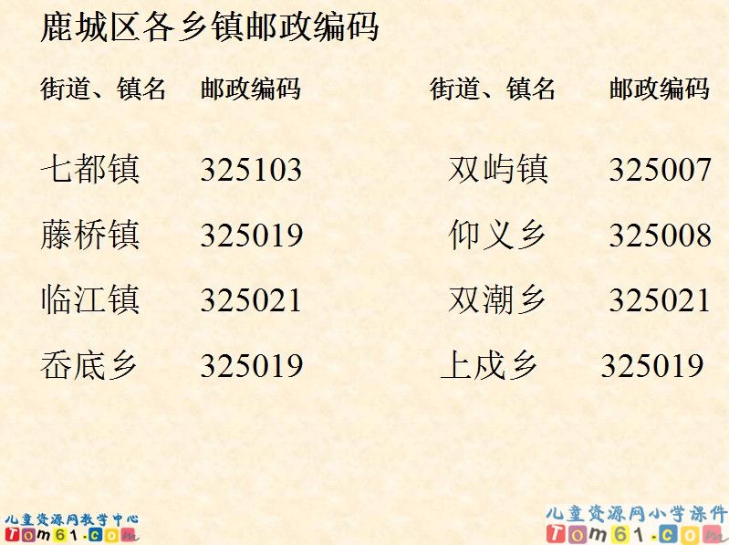 数学广角