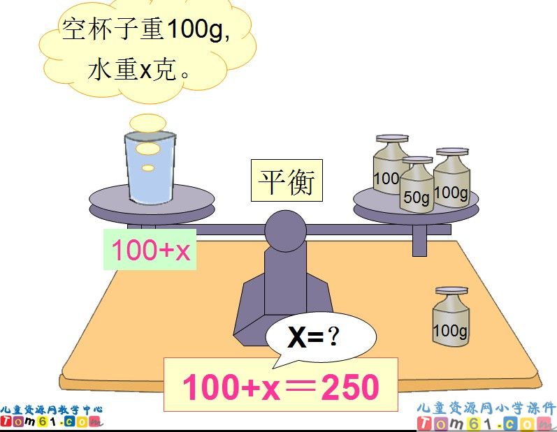 解方程