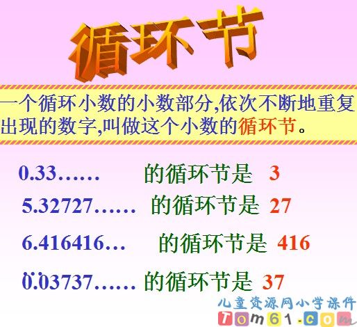 循环小数课件18