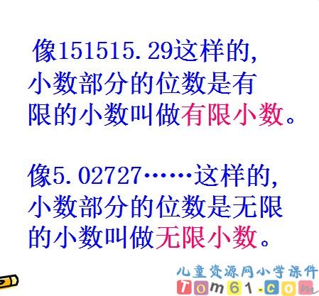 循环小数课件29