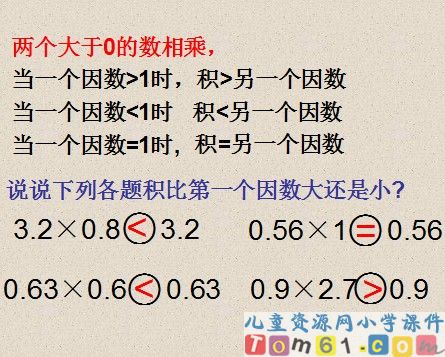 小数乘法课件3