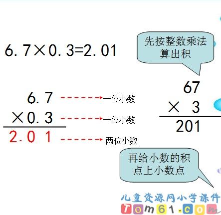 小数乘小数课件16
