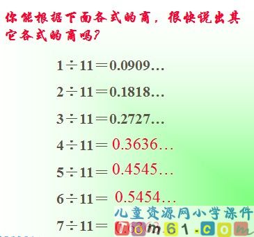 循环小数课件16