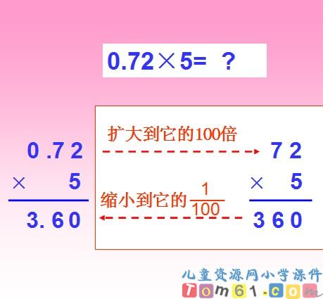 小数乘整数课件13