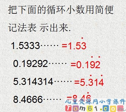 循环小数课件26