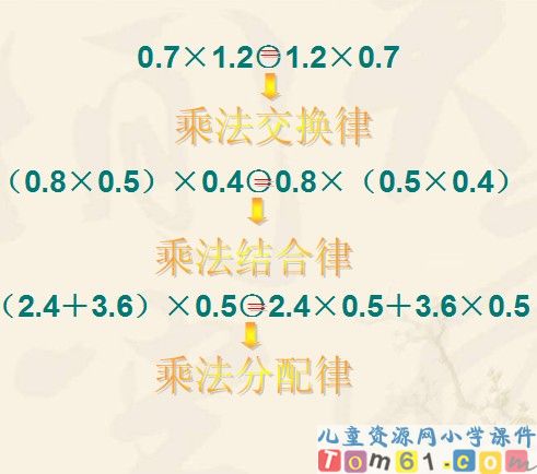 整数乘法运算定律推广到小数课件6