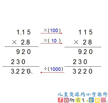 小数乘小数