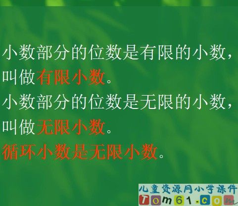 循环小数课件19