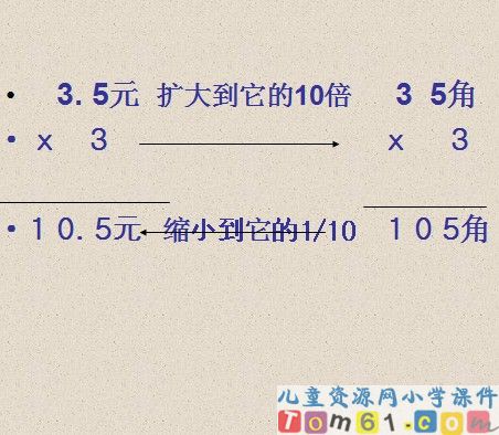 小数乘整数课件20