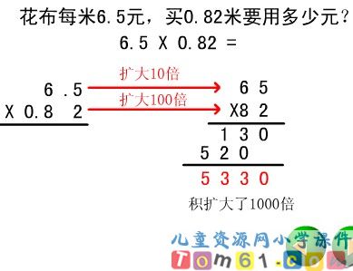 小数乘法课件6