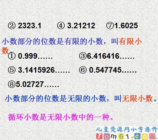 循环小数课件20