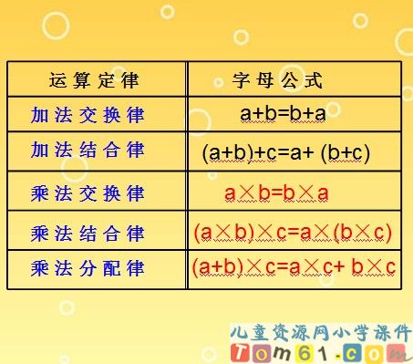 用字母表示数课件18