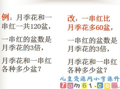 列方程解应用题课件25