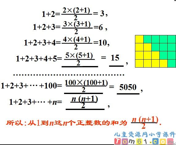 用字母表示数课件30