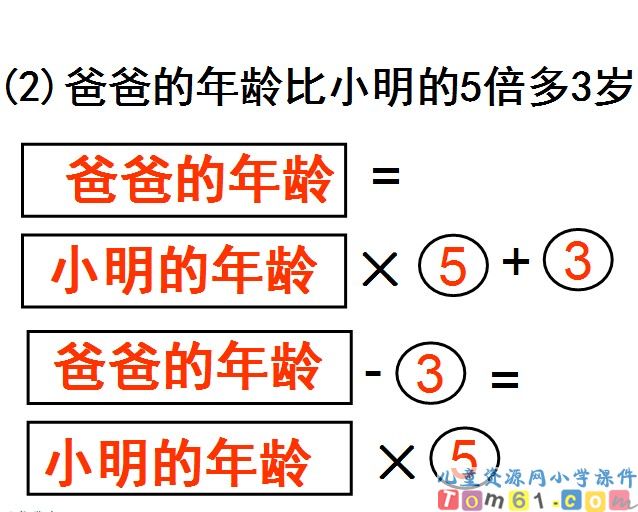 列方程解应用题