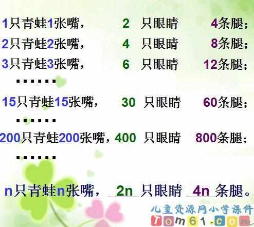 用字母表示数课件23