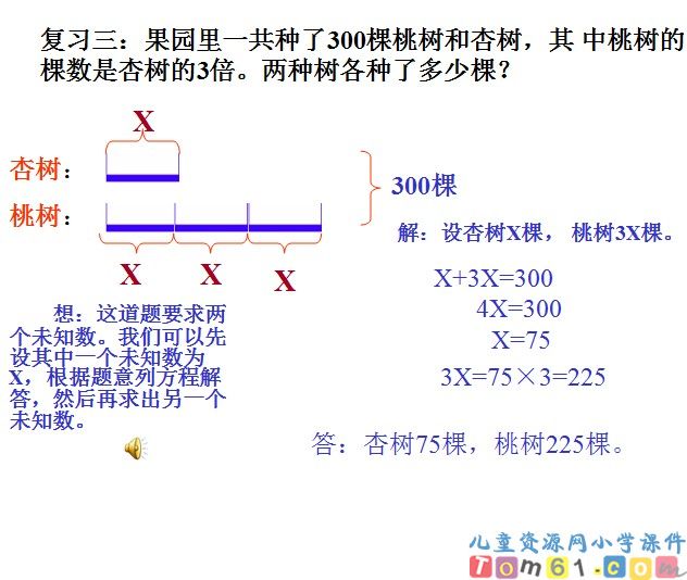 列方程解应用题课件24