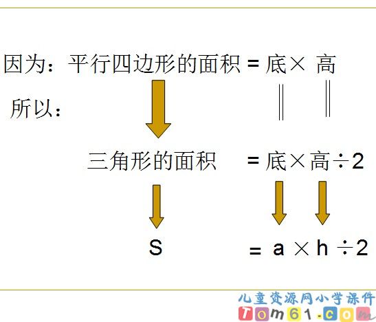 三角形的面积课件14
