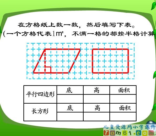 平行四边形的面积课件28