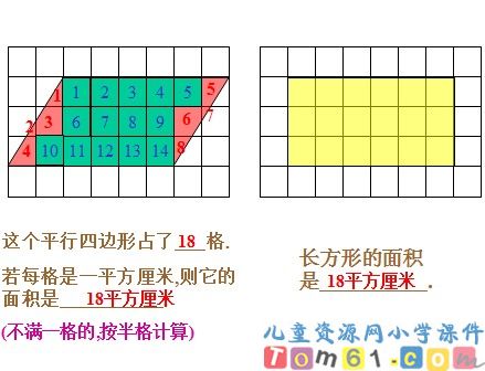 平行四边形的面积课件30