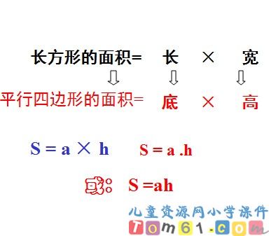 平行四边形的面积课件38