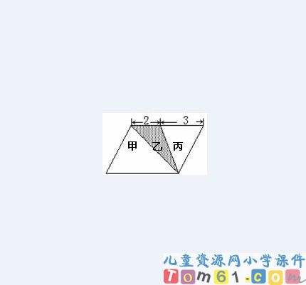 平行四边形面积的计算课件22
