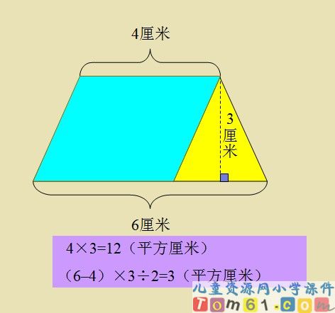 梯形的面积课件33