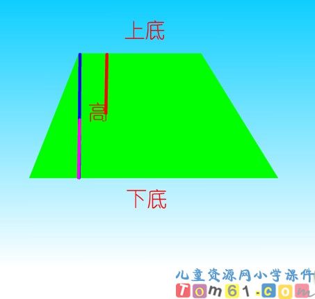梯形的面积课件14