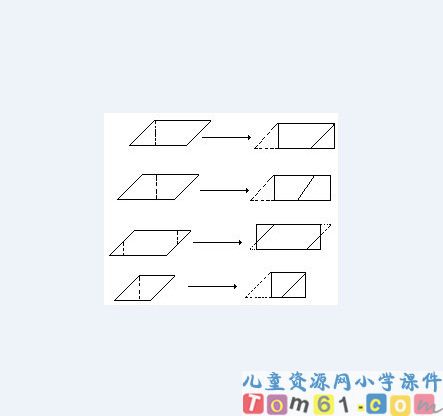 平行四边形面积的计算课件21