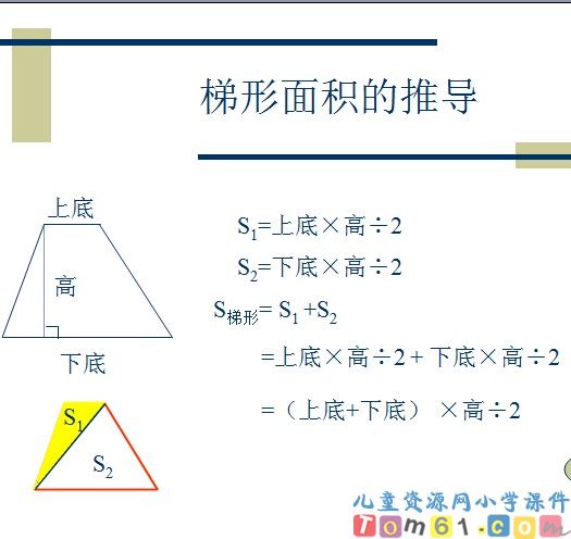 梯形的面积课件25