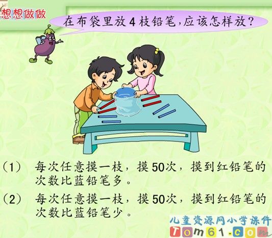 统计与可能性课件23