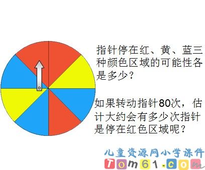 统计与可能性课件14