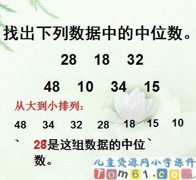 中位数课件11