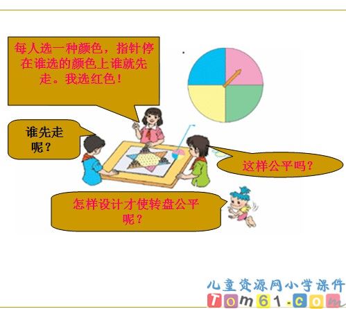 统计与可能性课件10